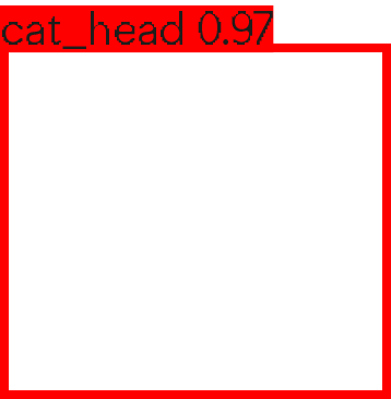 Graphic depiction of AI label, stating Cat_Head 0.97